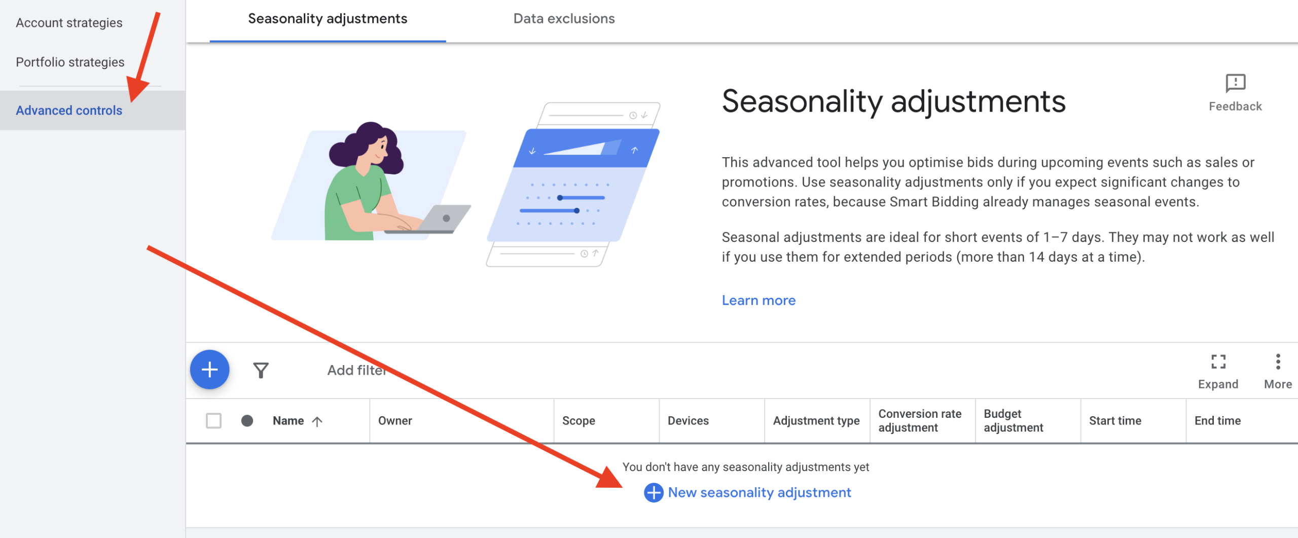Screen shot of where to add seasonality bid adjustments in Google Ads interface