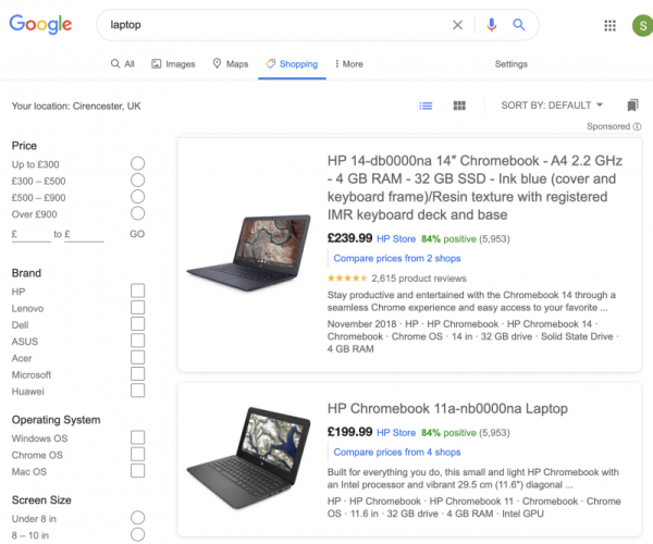 Low Volume High Intent Search Ads