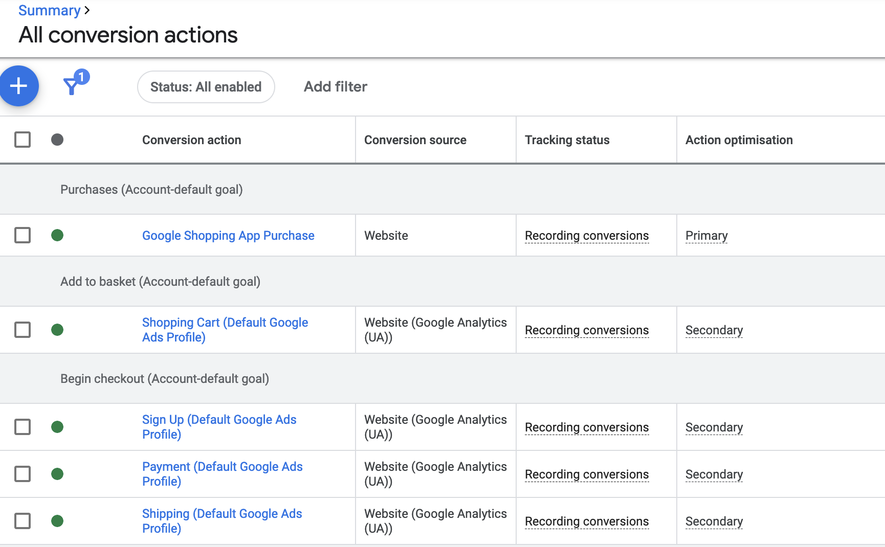 Screen shot of Conversion actions configured in Google Ads interface