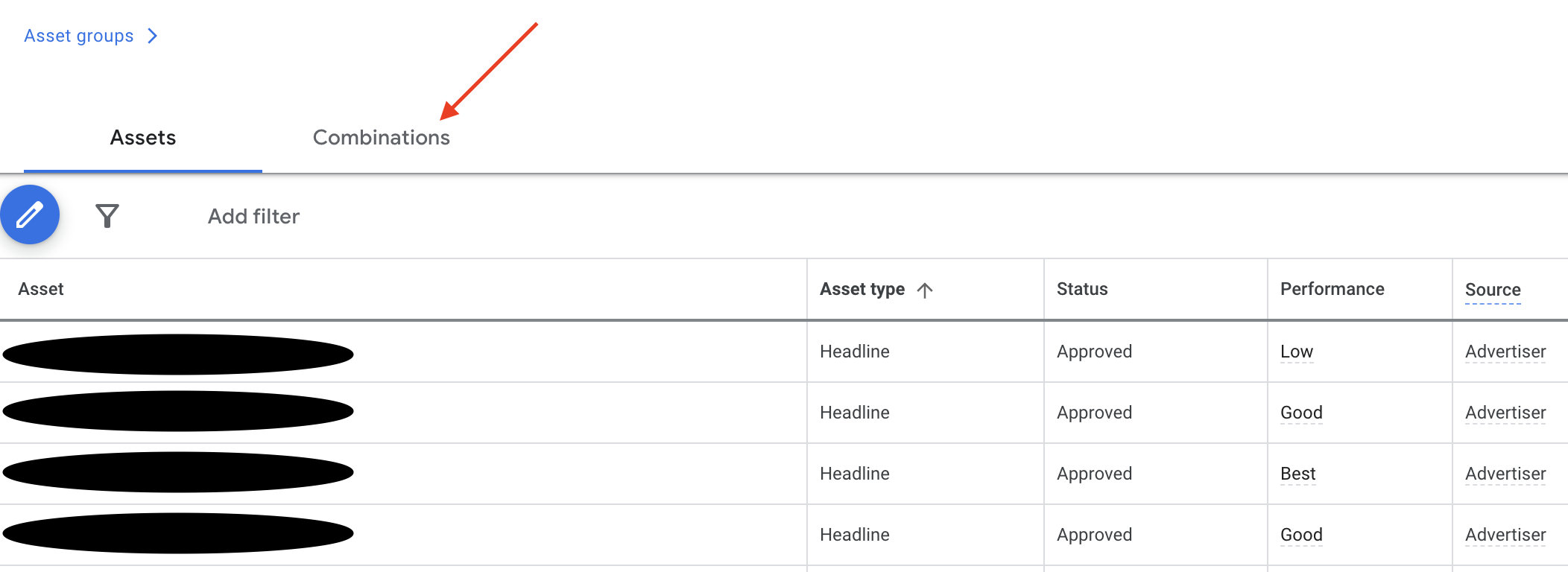 Screen shot of Asset Combination report in Google Performance Max interface