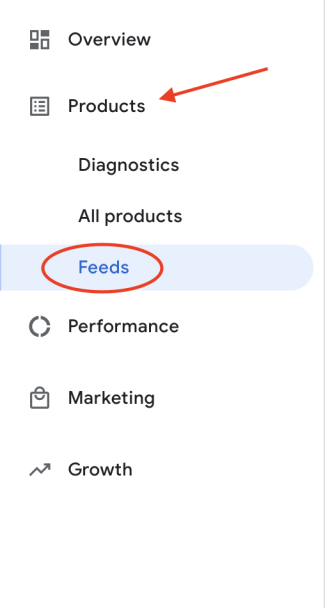 Screen grab of navigation within Google Merchant Center, with annotation of where to add product feeds.