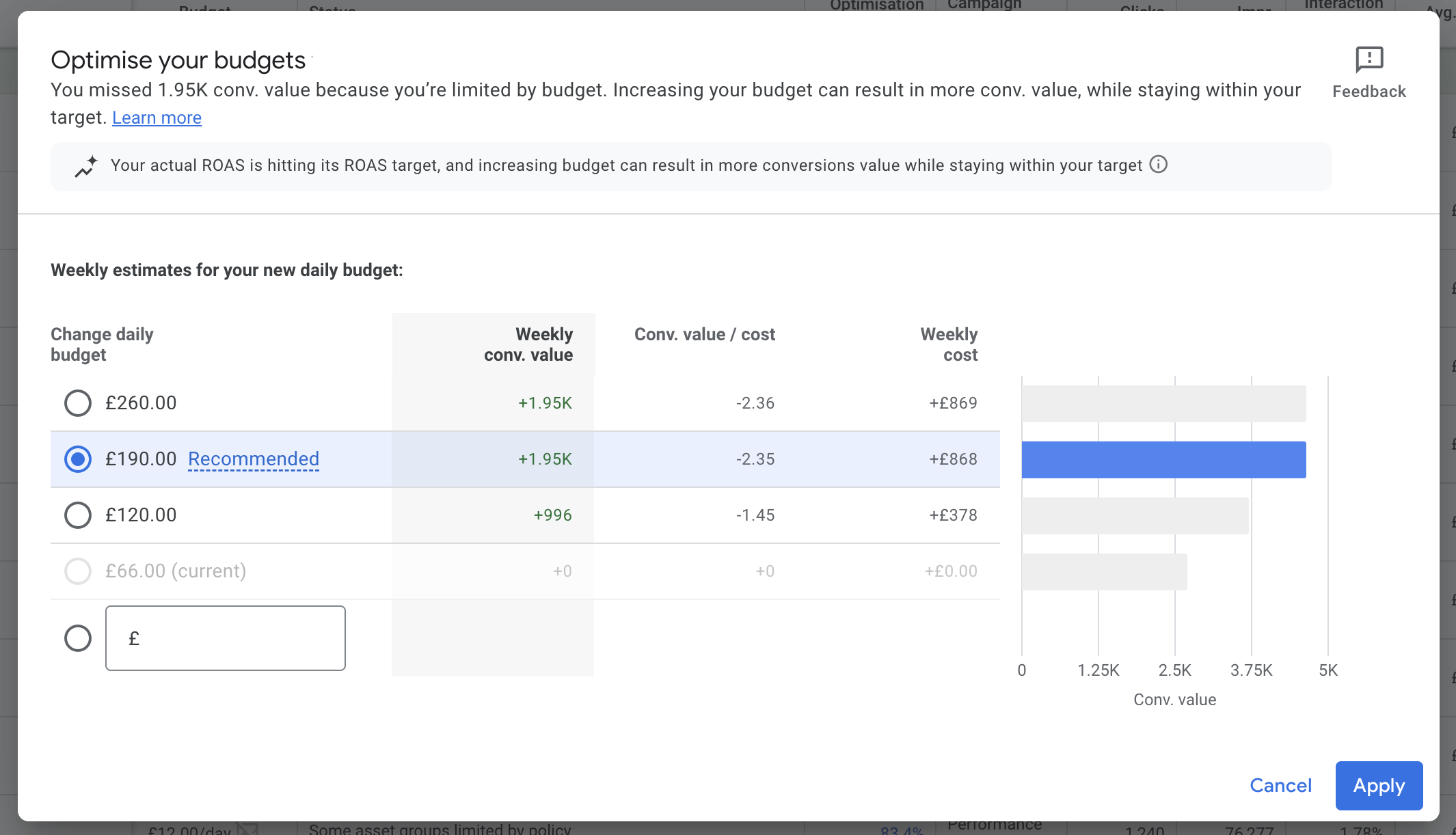 Screen grab of Google Ads Interface showing the Budget Optimisation Window